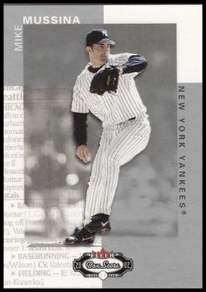 15 Mike Mussina